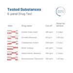 Tested-substances
