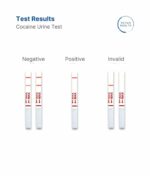 Patris Health - Cocaine Urine Drug Test - Test results