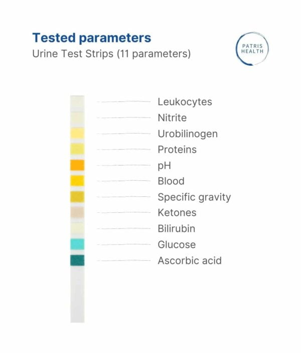 Patris Health - Urine Test Strips - Tested parameters