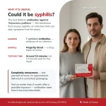 patris-health-syphilis-home-test-test-benefits Patris Health Syphilis Home Test test purpose and key facts