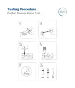 Illustration of a Testing procedure of the Patris Health® Coeliac Disease Home Test.