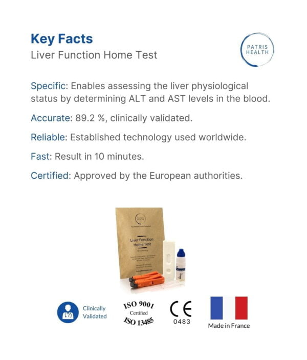 Key Facts about the Patris Health® Liver Function Home Test (ALT and AST)