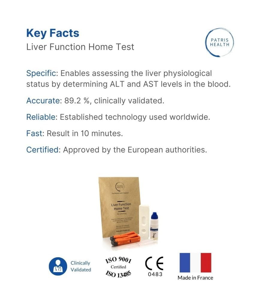 Key Facts about the Patris Health® Liver Function Home Test (ALT and AST).