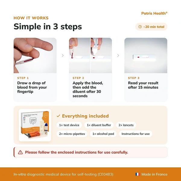 Patris Health Coeliac Disease Home Test three-step instructions