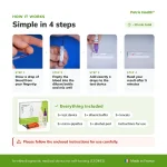 4-step instructions for using the Patris Health CRP Home Test