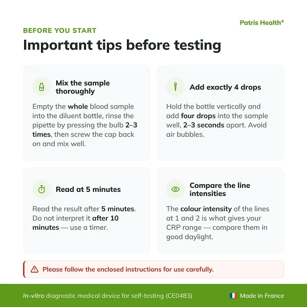 Important tips before using the Patris Health CRP Home Test