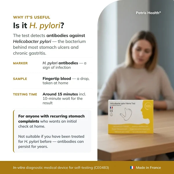 Infographic showing who the Patris Health Helicobacter pylori Home Test is suitable for