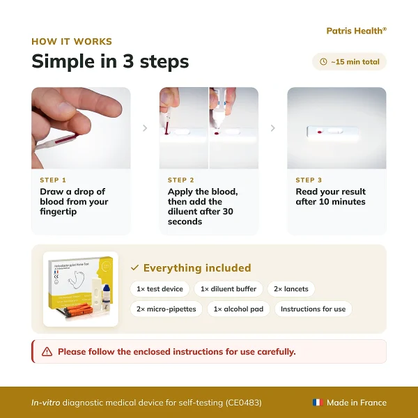 Three-step instructions for using the Patris Health Helicobacter pylori Home Test