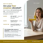 patris-health-liver-function-home-test-benefits Overview infographic of the Patris Health Liver Function Home Test with key product information