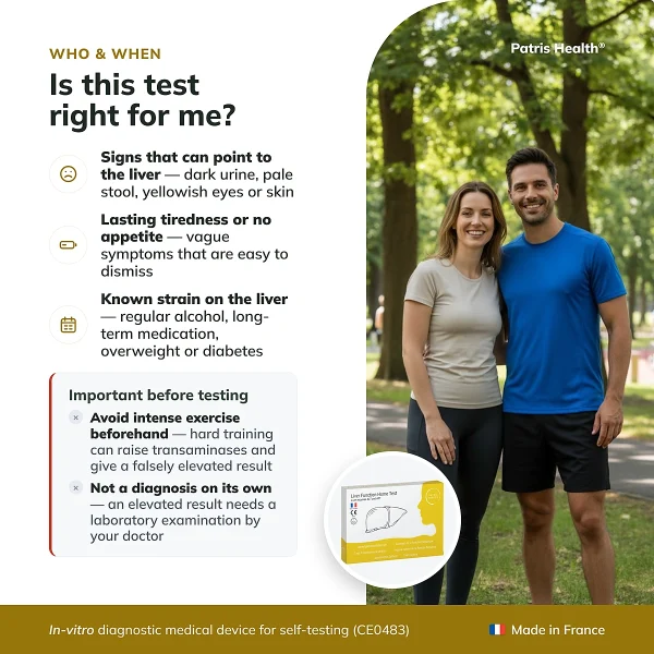 Infographic showing who the Patris Health Liver Function Home Test is suitable for