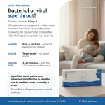 Home Strep A test for a first check when Strep A is suspected