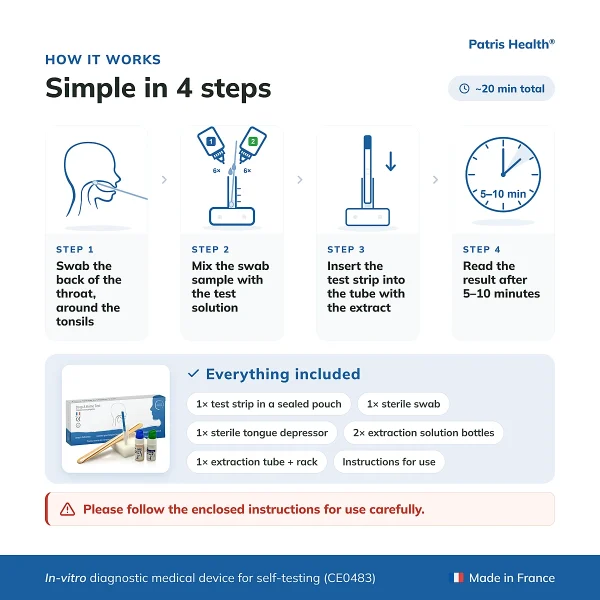 How to use the Patris Health Home Strep A Test step by step