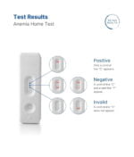 Test results of the Patris Health® Anemia Home Test Kit for the detection of Ferritin in whole blood.