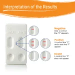 Presentation of the possible results of the Patris Health® Rotavirus & Adenovirus Home Test.