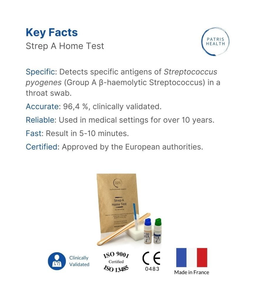 Key Facts about the Patris Health® Strep A Home Test.