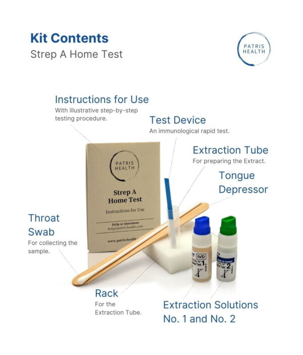 Contents of the Patris Health® Strep A Home Test Kit.