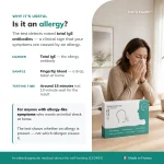 patris-health-allergy-home-test-benefits Overview of the Patris Health Allergy Home Test with information about its purpose, marker, sample and testing time