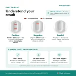 patris-health-allergy-home-test-result-interpretation Result interpretation guide for the Patris Health Allergy Home Test with positive, negative and invalid examples