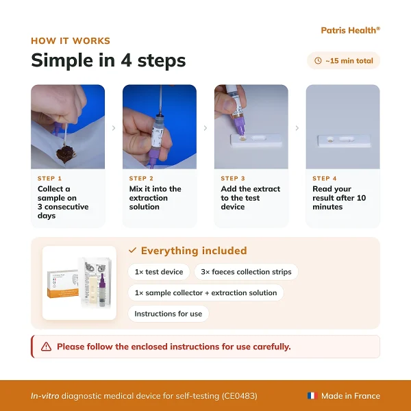 4-step instructions for using the Patris Health FIT Home Test