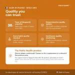 Quality highlights of the Patris Health FIT Home Test made in France