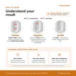 Result interpretation guide for the Patris Health FIT Home Test