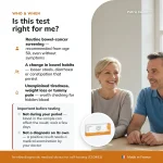 Infographic showing who the Patris Health FIT Home Test is suitable for