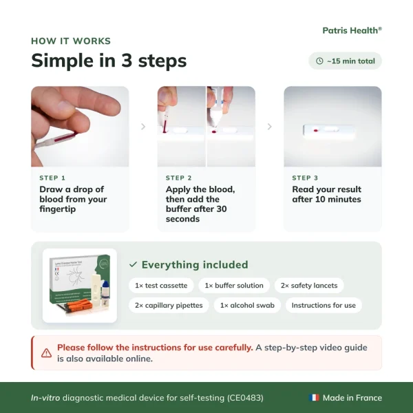 Three-step instructions for using the Patris Health Lyme Disease Home Test