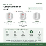 Positive negative and invalid results for the Lyme disease IgM antibody self-test