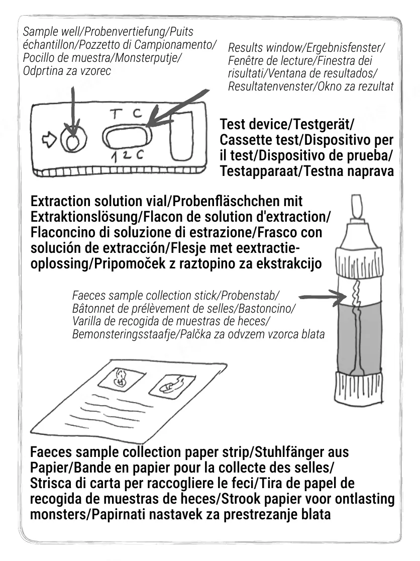 Patris Health Calprotectin Home Test instructions for use – the parts of the kit