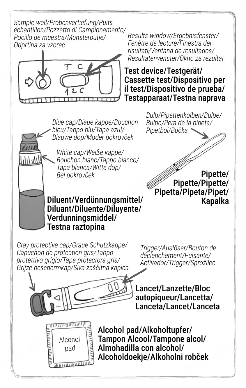 Patris Health Liver Function Home Test instructions for use – the parts of the kit