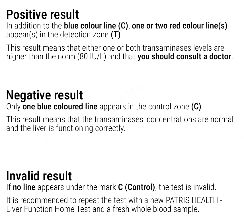Patris Health Liver Function Home Test instructions for use – interpretation of the results