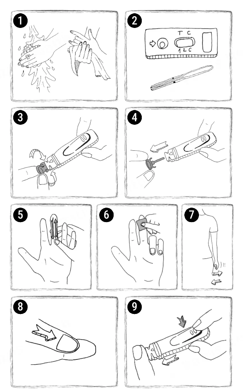 Patris Health Thyroid Function Home Test instructions for use – the testing procedure in pictures
